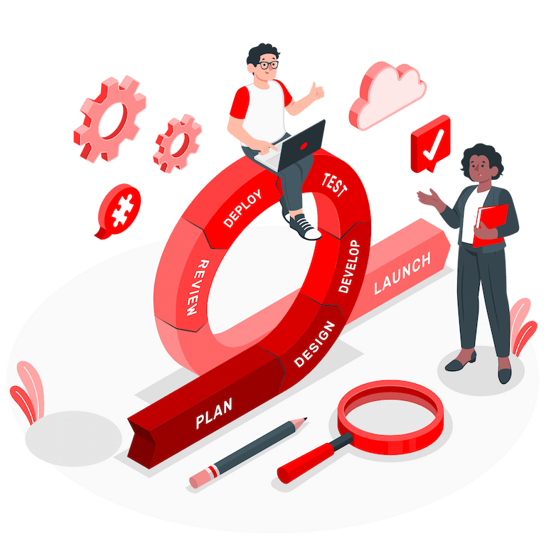 Agile AI Development Method